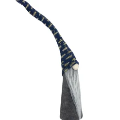 15.5