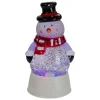 7.5" Led Lighted Color Changing Snowman Christmas Snow Globe